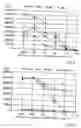 Fig. 04 - Humanized anti-CD3 specific antibodies