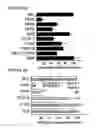 Fig. 03 - Lymphatic endothelial cells materials and methods
