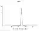 Fig. 05 - Protein complex using an immunoglobulin fragment and method for the preparation thereof