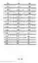 Fig. 04 - DR5 antibodies and articles of manufacture containing same