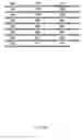 Fig. 05 - DR5 antibodies and articles of manufacture containing same
