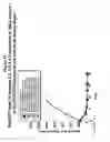 Fig. 31 - DR5 antibodies and articles of manufacture containing same