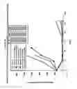 Fig. 34 - DR5 antibodies and articles of manufacture containing same