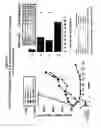 Fig. 36 - DR5 antibodies and articles of manufacture containing same