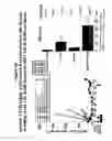 Fig. 38 - DR5 antibodies and articles of manufacture containing same