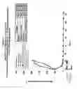 Fig. 41 - DR5 antibodies and articles of manufacture containing same