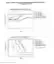Fig. 44 - DR5 antibodies and articles of manufacture containing same