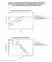Fig. 46 - DR5 antibodies and articles of manufacture containing same