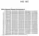 Fig. 20 - Human histone deacetylase, HDAC9c