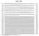 Fig. 26 - Human histone deacetylase, HDAC9c