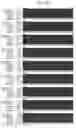 Fig. 53 - Human histone deacetylase, HDAC9c
