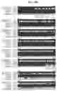 Fig. 54 - Human histone deacetylase, HDAC9c