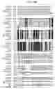 Fig. 62 - Human histone deacetylase, HDAC9c