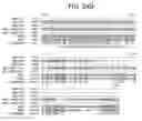 Fig. 64 - Human histone deacetylase, HDAC9c