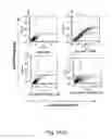 Fig. 22 - Co-stimulatory polypeptides