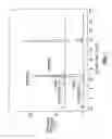 Fig. 02 - Botulinum toxin pharmaceutical compositions formulated with recombinant albumin