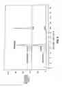 Fig. 03 - Botulinum toxin pharmaceutical compositions formulated with recombinant albumin