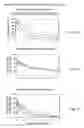 Fig. 03 - Liposomal antineoplastic drugs and uses thereof