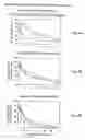 Fig. 04 - Liposomal antineoplastic drugs and uses thereof