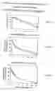 Fig. 06 - Liposomal antineoplastic drugs and uses thereof