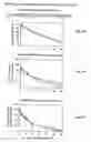 Fig. 07 - Liposomal antineoplastic drugs and uses thereof