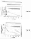 Fig. 08 - Liposomal antineoplastic drugs and uses thereof
