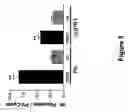 Fig. 06 - Methods and compositions for treating 