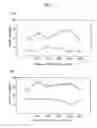 Fig. 04 - Remedies for allergic diseases and process for producing the same
