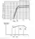 Fig. 12 - Thermal cycler for automatic performance of the polymerase chain reaction with close temperature control