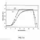 Fig. 35 - Thermal cycler for automatic performance of the polymerase chain reaction with close temperature control