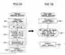 Fig. 02 - Active material for battery and method of preparing the same