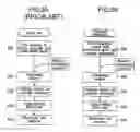 Fig. 04 - Active material for battery and method of preparing the same