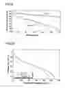 Fig. 10 - Active material for battery and method of preparing the same