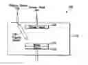Fig. 01 - Local plasma processing