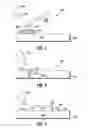 Fig. 04 - Local plasma processing