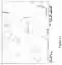 Fig. 05 - Polysaccharide based hydrophilic coatings