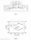 Fig. 02 - Method to increase tensile stress of silicon nitride films using a post PECVD deposition UV cure