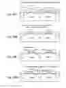 Fig. 43 - Method to increase tensile stress of silicon nitride films using a post PECVD deposition UV cure