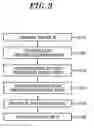 Fig. 04 - Plasma processing method