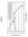 Fig. 06 - Plasma processing method