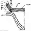 Fig. 01 - Peelable vacuum skin packages
