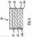 Fig. 03 - Peelable vacuum skin packages