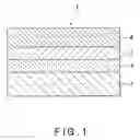 Fig. 02 - Antireflection laminate