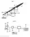 Fig. 04 - Methods to continuous, monoatomic thick structures