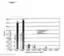 Fig. 02 - Powdery building compound