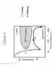 Fig. 09 - Encapsulated ceramic armor