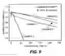 Fig. 06 - OLED electron-transporting layer