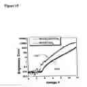 Fig. 11 - Binuclear compounds