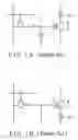 Fig. 02 - Organic light-emitting diode and method for manufacturing the same