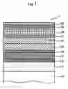 Fig. 02 - Magnetic recording medium for longitudinal recording